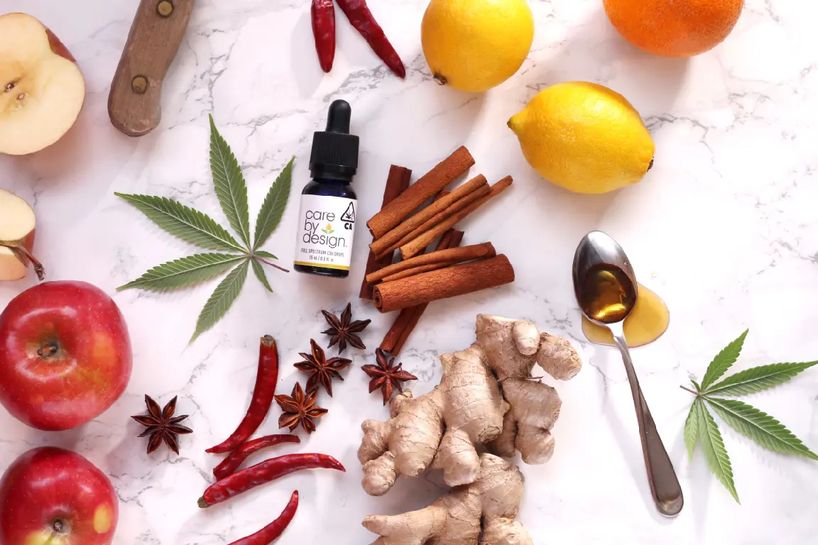 article cbd.org