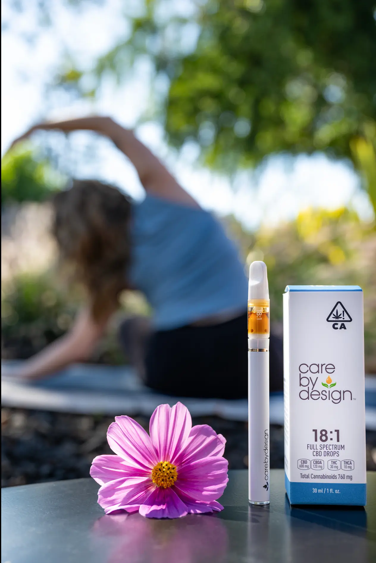 article cbd.org